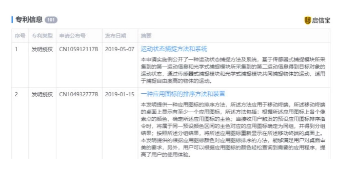 北京锤子数码成为被执行人,旗下新增发明专利